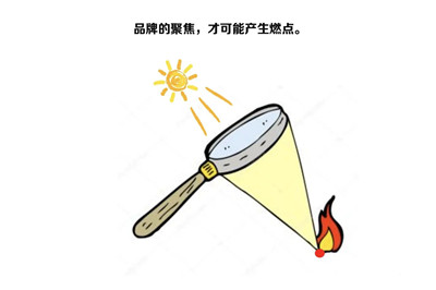 劣质网站会给企业带来哪些影响(图2)