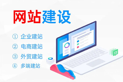 快速提升网站企业品牌形象六种方式(图2)